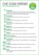 il programma in 10 punti